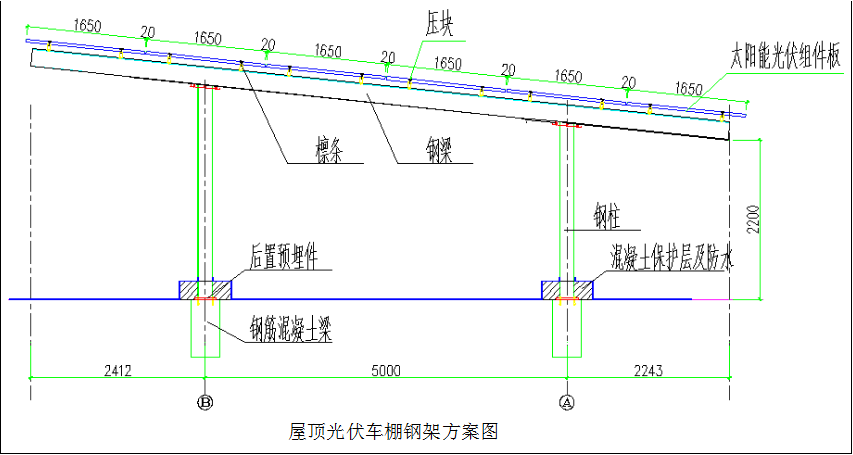 國務(wù)院正式發(fā)布《新能源汽車產(chǎn)業(yè)發(fā)展規(guī)劃》，鼓勵(lì)光伏車棚建設(shè)！